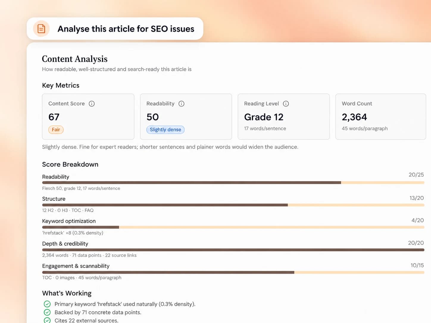 Content analysis: content score, readability, reading level, word count and a score breakdown with what's working