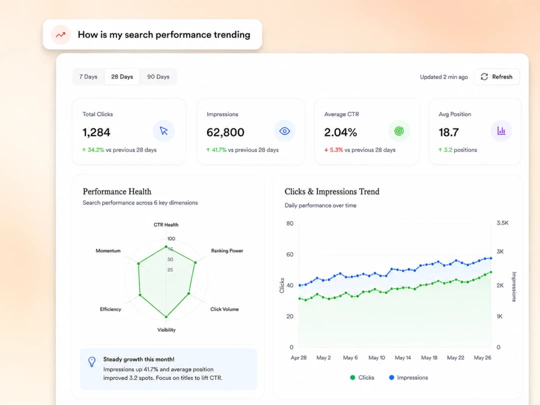 Live Google Search Console data connected to hrefStack