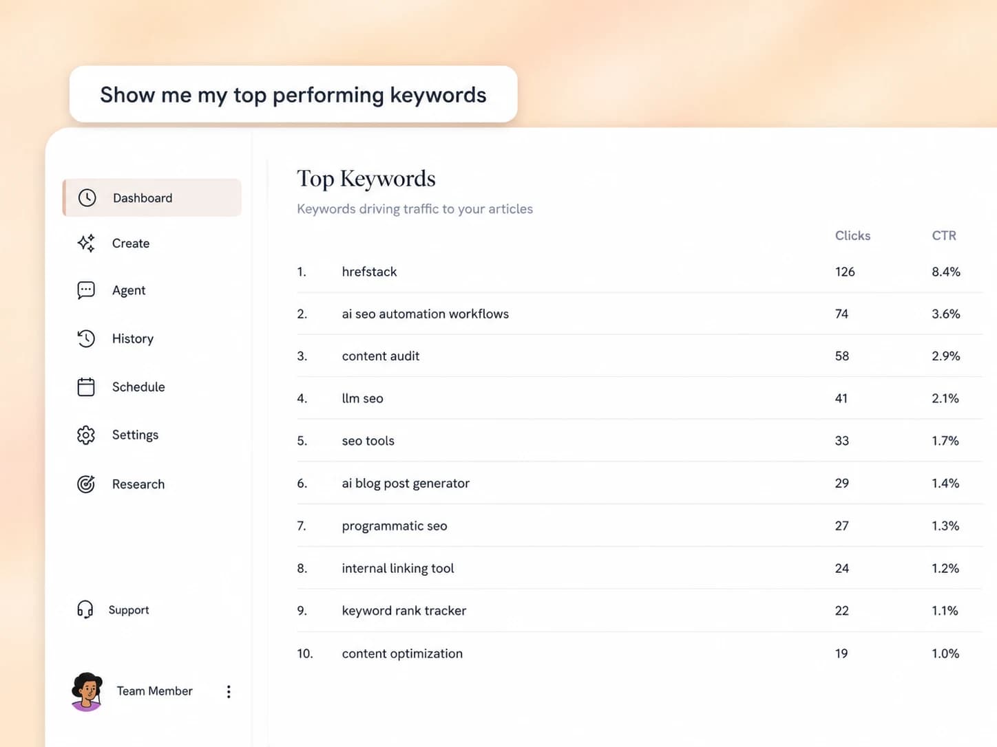 Keywords table in hrefStack showing the current position and impressions of each ranking query
